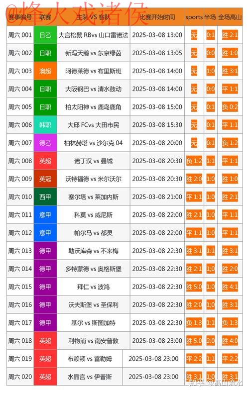 获取世界杯滚球官方正版下载网址 获取世界杯滚球官方正版下载网址