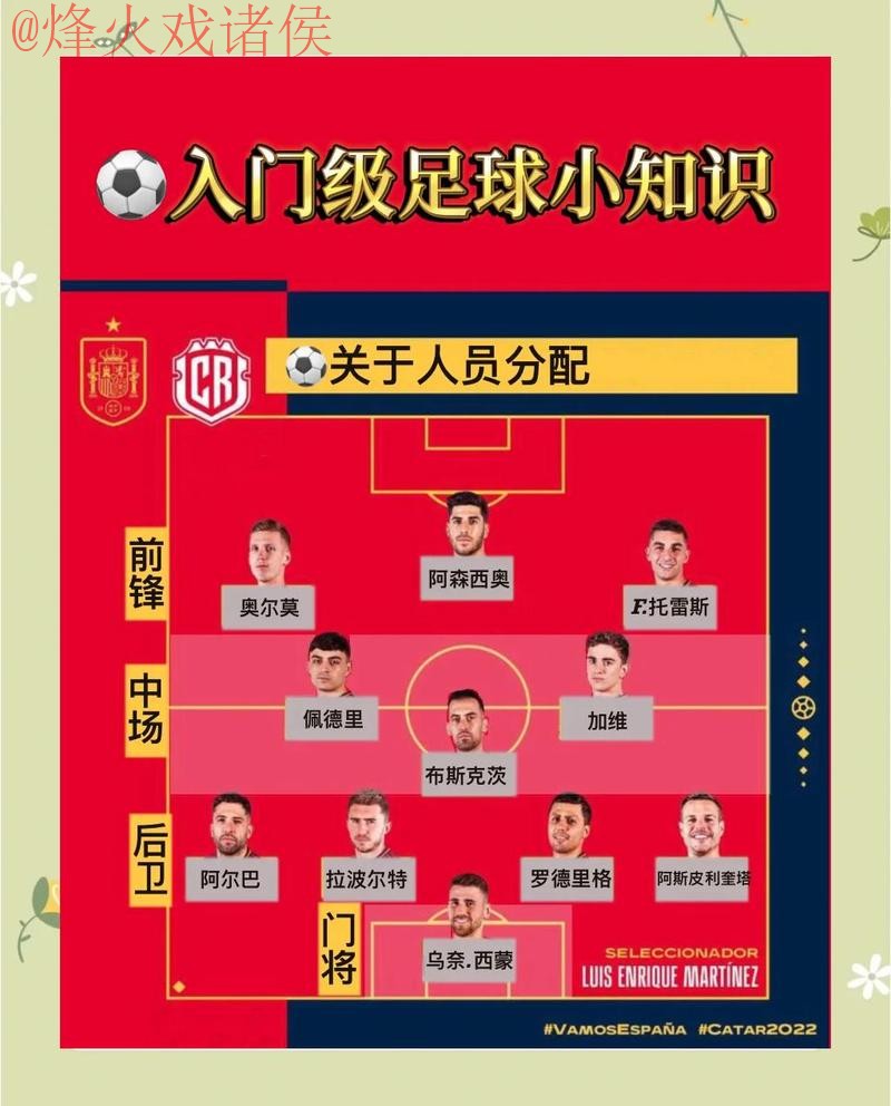 2026世界杯滚球教程官方指南