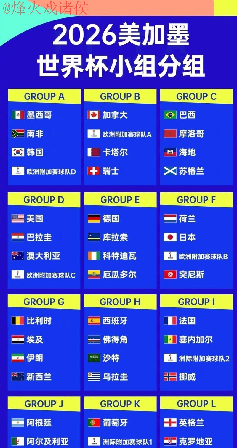 2026世界杯外围投注教程与最新平台推荐 2026世界杯外围投注教程与最新平台推荐